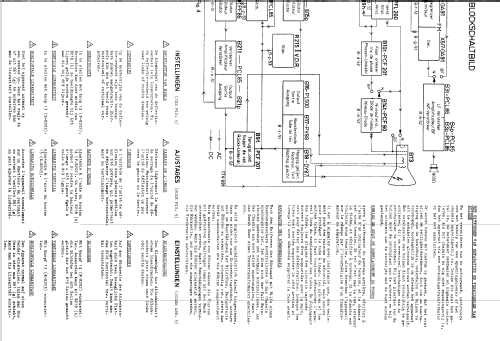 23TX481A /16 /66 /76; Philips; Eindhoven (ID = 1513022) Television