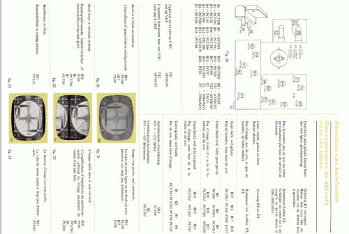 23TX481A /16 /66 /76; Philips; Eindhoven (ID = 1513044) Television