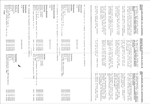 23TX482A /01 /05; Philips; Eindhoven (ID = 1513110) Television