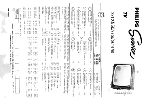 23TX550A /00; Philips; Eindhoven (ID = 1104464) Television