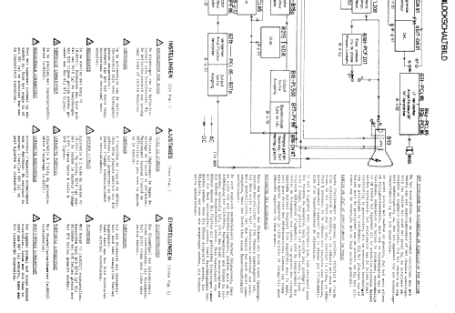 23TX550A /00; Philips; Eindhoven (ID = 1104468) Television