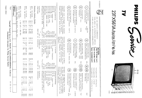 23TX561A /00 /05 /07; Philips; Eindhoven (ID = 1514525) Television