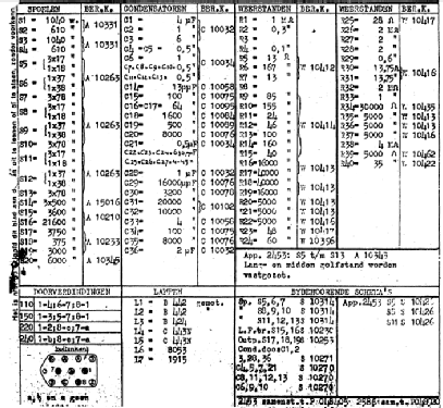 2453; Philips; Eindhoven (ID = 1230999) Radio