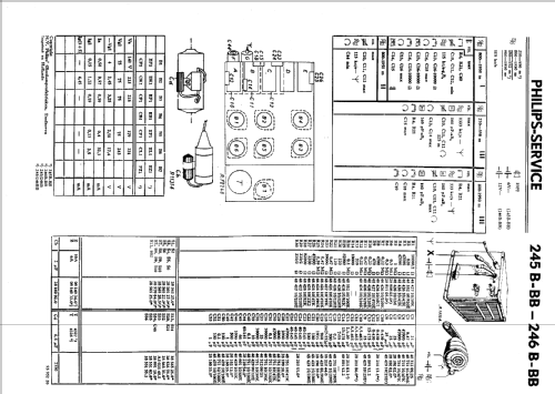 246B; Philips; Eindhoven (ID = 337909) Car Radio