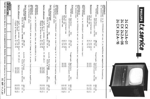 24CX242A /16; Philips; Eindhoven (ID = 1514442) Televisión