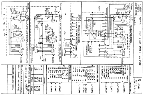 2502; Philips; Eindhoven (ID = 677364) Radio