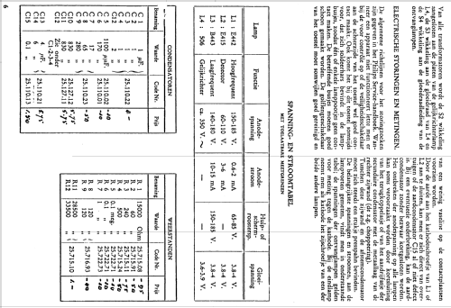 2514; Philips; Eindhoven (ID = 662234) Radio