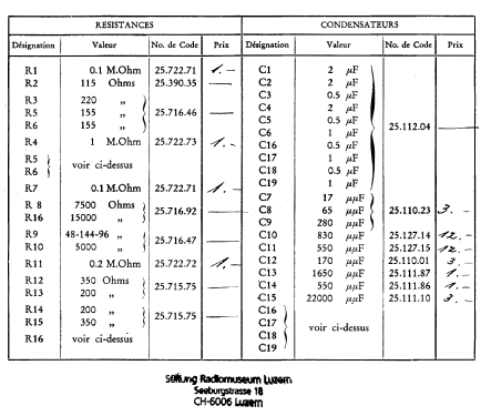 2533; Philips; Eindhoven (ID = 7249) Radio