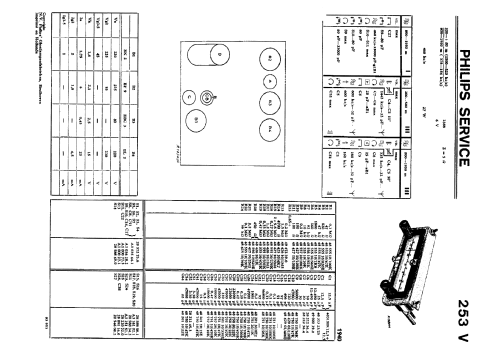 253V; Philips; Eindhoven (ID = 2518257) Car Radio