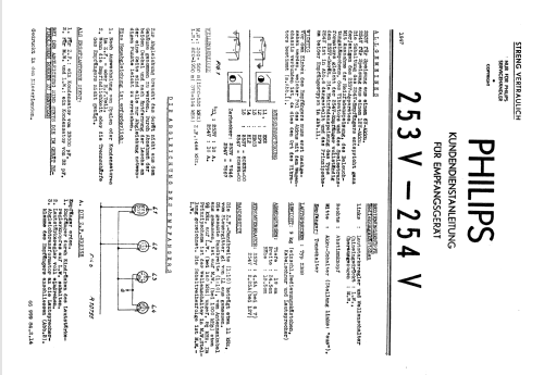 253V; Philips; Eindhoven (ID = 2518260) Car Radio