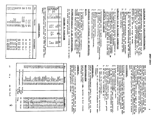 253V; Philips; Eindhoven (ID = 2518275) Car Radio