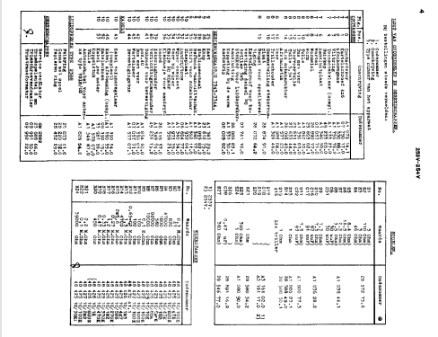 253V; Philips; Eindhoven (ID = 2518276) Car Radio