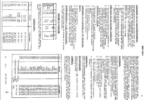 254V; Philips; Eindhoven (ID = 36260) Car Radio