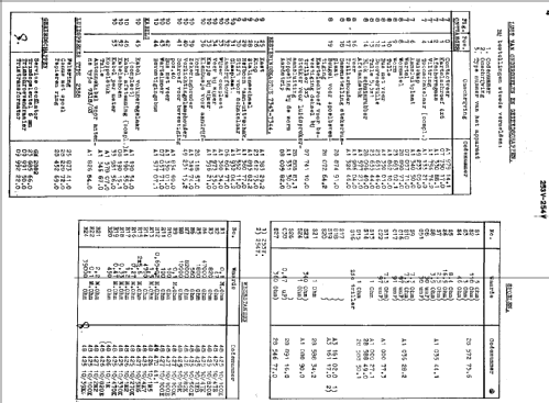 254V; Philips; Eindhoven (ID = 36261) Car Radio