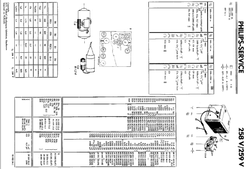 258V; Philips; Eindhoven (ID = 337915) Car Radio