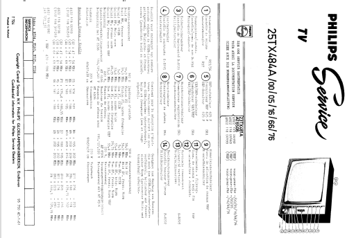 25TX484A /00 /05; Philips; Eindhoven (ID = 1513911) Television