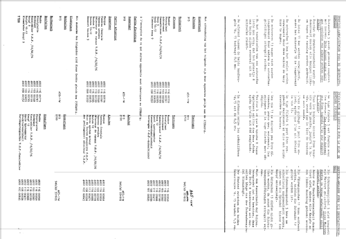 25TX484A /00 /05; Philips; Eindhoven (ID = 1513915) Television