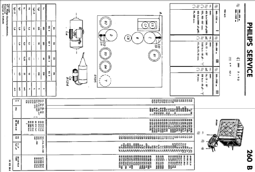 260B; Philips; Eindhoven (ID = 41394) Car Radio