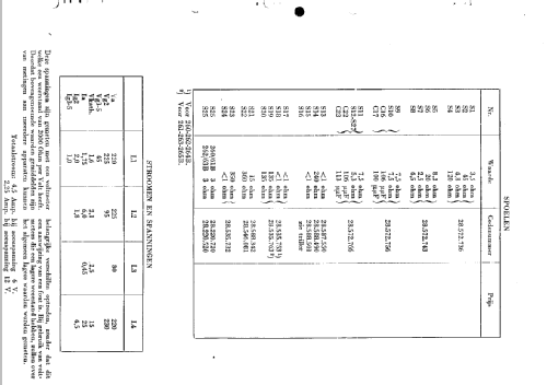 260B; Philips; Eindhoven (ID = 41396) Car Radio