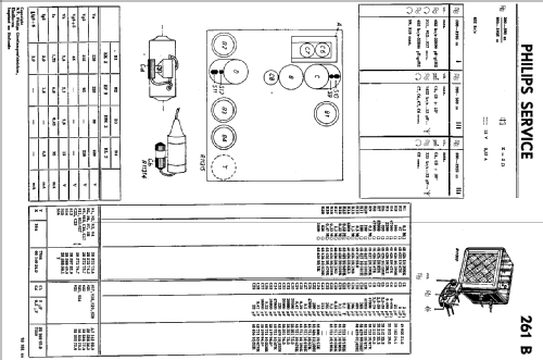 261B; Philips; Eindhoven (ID = 41398) Car Radio