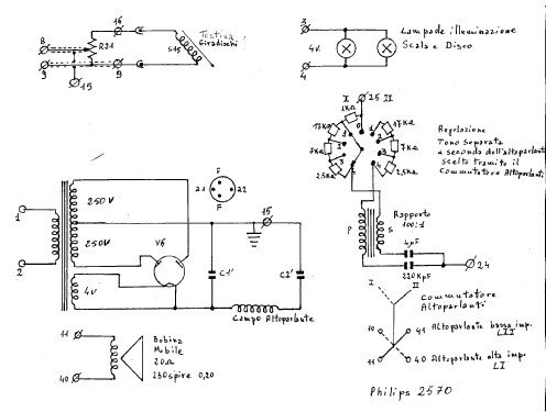 2810; Philips; Eindhoven (ID = 679116) Radio