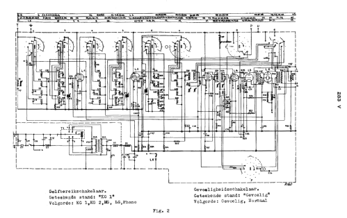 283V; Philips; Eindhoven (ID = 2440338) Radio