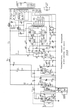 2853R; Philips; Eindhoven (ID = 3045089) Verst/Mix