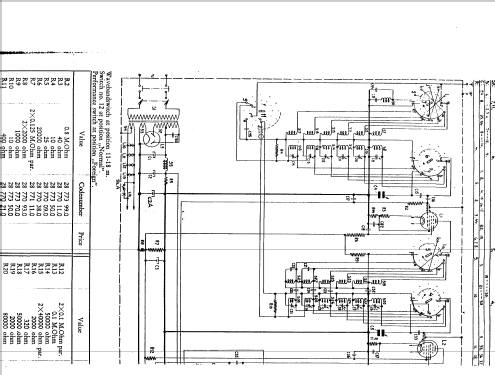 291A; Philips; Eindhoven (ID = 319247) Radio