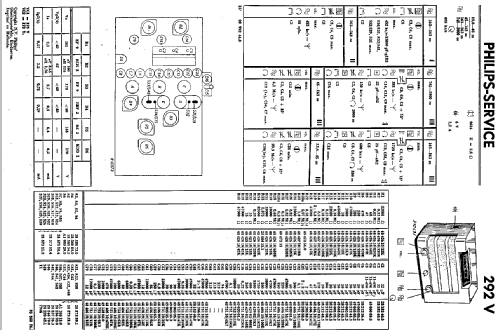 292V; Philips; Eindhoven (ID = 41424) Radio