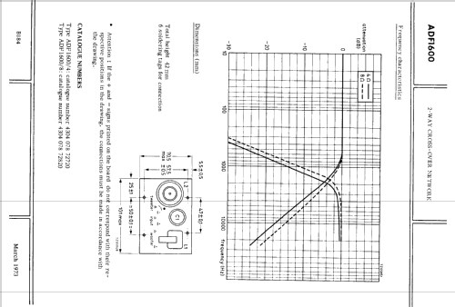 2 Way Cross-Over Network ADF1600; Philips; Eindhoven (ID = 2419545) Misc