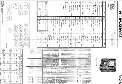 342A; Philips; Eindhoven (ID = 809856) Radio