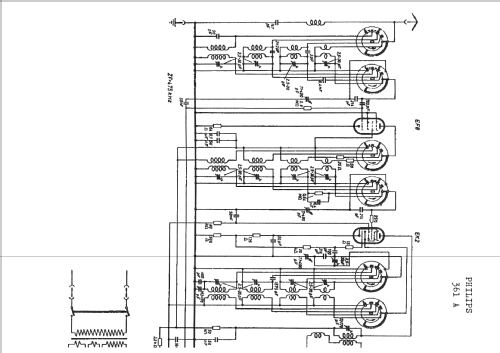 361A; Philips; Eindhoven (ID = 745353) Radio