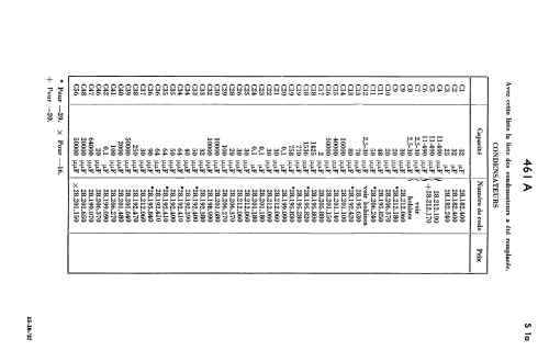 461A -20; Philips; Eindhoven (ID = 2010577) Radio