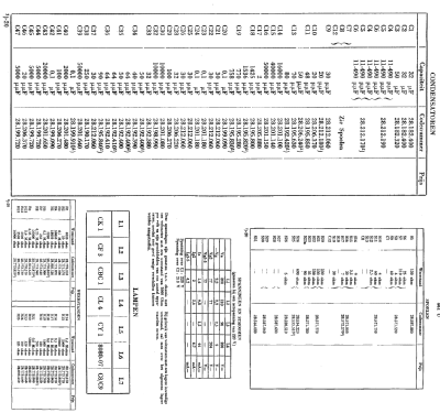 461U; Philips; Eindhoven (ID = 2401525) Radio