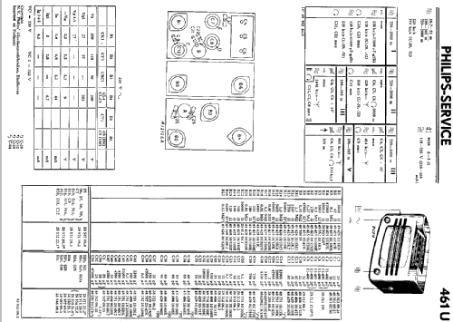 461U -29; Philips; Eindhoven (ID = 41364) Radio