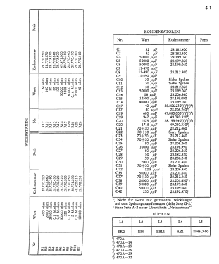 470A-25; Philips; Eindhoven (ID = 2865822) Radio