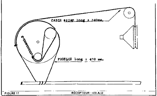 470U; Philips; Eindhoven (ID = 1919812) Radio