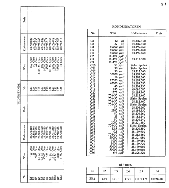 470U; Philips; Eindhoven (ID = 2865306) Radio