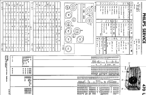 470U; Philips; Eindhoven (ID = 36675) Radio