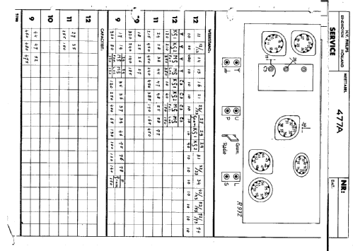 477A Radio Philips; Eindhoven tubes international!; Miniwatt, build ...