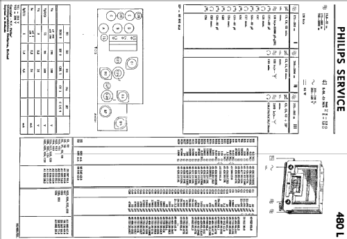 480L, 480L -14 -15; Philips; Eindhoven (ID = 41487) Radio