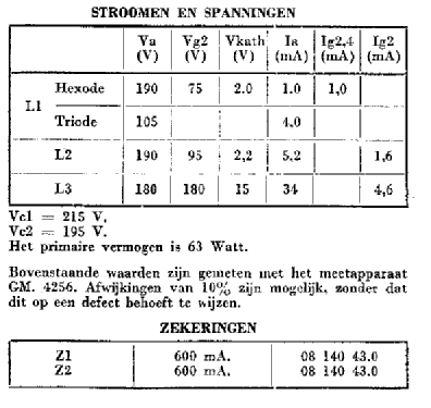 480L, 480L -14 -15; Philips; Eindhoven (ID = 41492) Radio