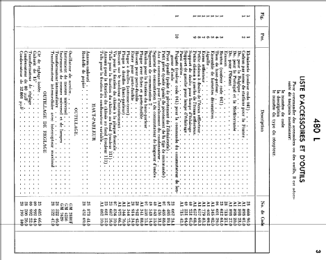 480L, 480L -14 -15; Philips; Eindhoven (ID = 1940784) Radio