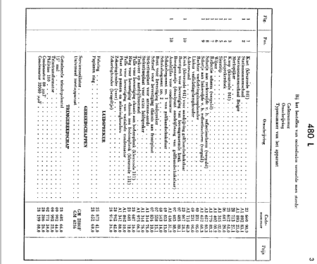 480L, 480L -14 -15; Philips; Eindhoven (ID = 1940788) Radio