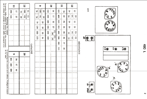 480L, 480L -14 -15; Philips; Eindhoven (ID = 1940789) Radio