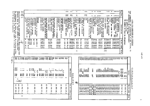 493U; Philips; Eindhoven (ID = 1922191) Radio