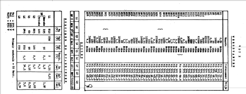 497X; Philips; Eindhoven (ID = 41119) Radio