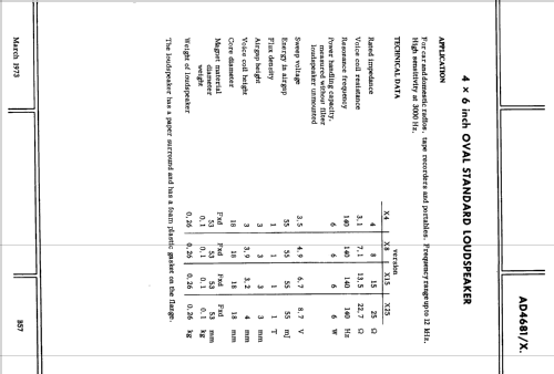 4 x 6 inch Oval Standard Loudspeaker AD4681 /X4 /X8 /X15 /X25; Philips; Eindhoven (ID = 2419247) Speaker-P