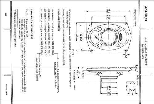 4 x 6 inch Oval Standard Loudspeaker AD4681 /X4 /X8 /X15 /X25; Philips; Eindhoven (ID = 2419248) Speaker-P