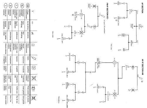 50IC421 /22; Philips; Eindhoven (ID = 1592297) Radio